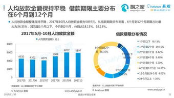 韩国新生儿人数9年来首次实现正增长，背后原因引人深思