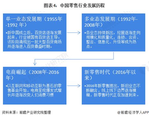 胖东来员工平均月收入超9000元，揭秘我国零售业的福利典范