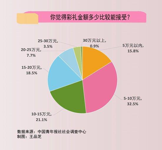 推行春秋假，助力教育均衡发展——代表建议在全国范围内实施春秋假制度