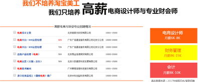 电子商务考研专业的大学