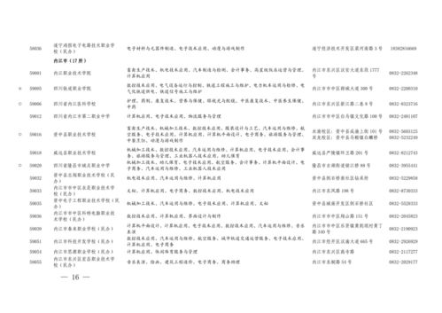 电子商务专业教初中数学