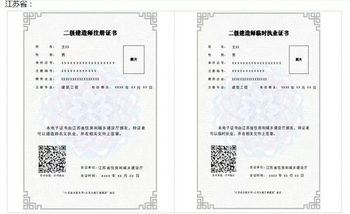 电子商务专业二建注册