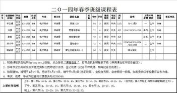 电子商务专业大专证