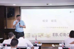 电子商务专业自己做老板