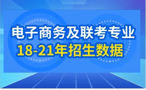 为什么学电子商务专业