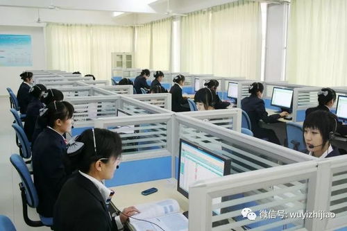 电子商务专业实训规划