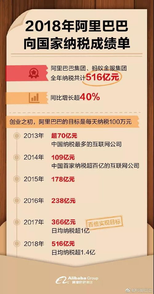 苹果官宣降价，消费者能省下多少钱？揭秘降价背后的真相