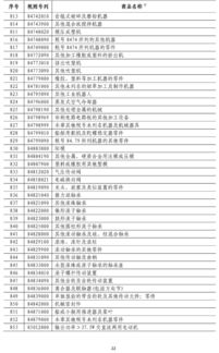 中美双方达成协议，降低超100%关税，经济全球化的新篇章