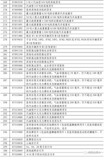 双方各取消91%关税 美国真的赚了吗