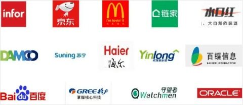 江苏省单招电子商务专业