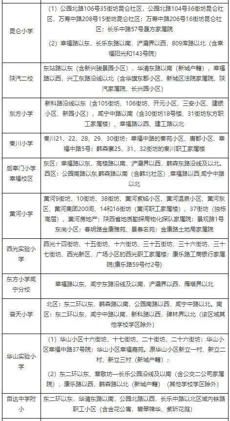 西安市商务局汽车销售科