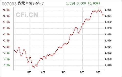 中鑫汽车商务怎么样知乎（中鑫汽配有限公司怎么样）